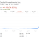 Google Finance
